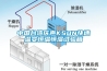 中国台湾庆声KSON快速温变恒温恒湿试验箱