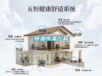 知识百科恒温恒湿产品
