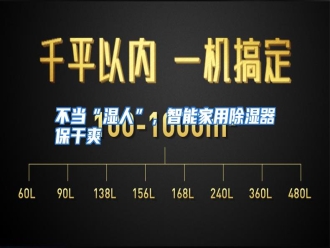知识百科不当“湿人”，智能家用除湿器保干爽