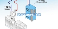 除湿干燥将成主流