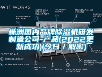企业动态株洲国内品牌除湿机研发制造公司-产品(2022更新成功)(今日／解密)
