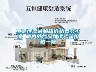 知识百科恒温恒湿试验箱价格要多少钱 国内外各品牌试验箱价格一览