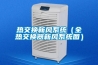 热交换新风系统（全热交换器新风系统图）