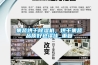 果蔬烘干除湿机，烘干果蔬品质好色泽佳_重复