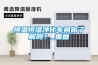 恒温恒湿净化车间你了解吗？_重复
