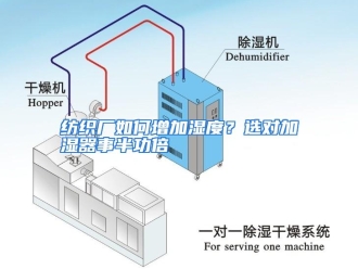 常见问题纺织厂如何增加湿度？选对加湿器事半功倍