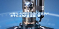 转轮与冷却除湿组合式空调系统变工况稳态性能模拟分析