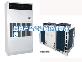 知识百科各类产品温湿度环境要求表